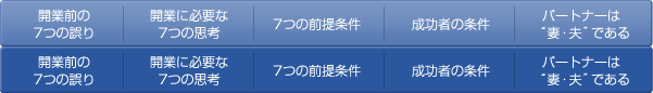 開業前の7つの誤り